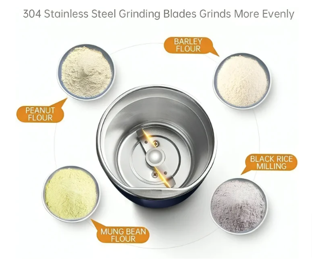 GrindX™ Ultimate Portable Grinder: Compact, Powerful & Versatile!